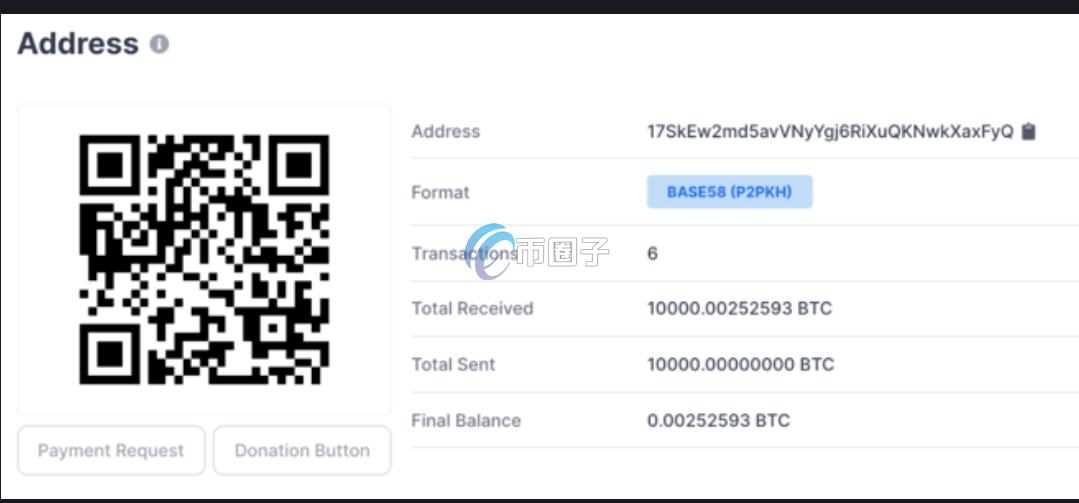 比特币区块链浏览器有哪些？最好用的比特币浏览器名单梳理