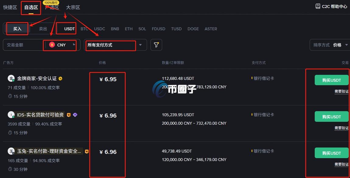 比特币可以买入立刻卖出吗? 比特币可以买入立刻卖出吗?