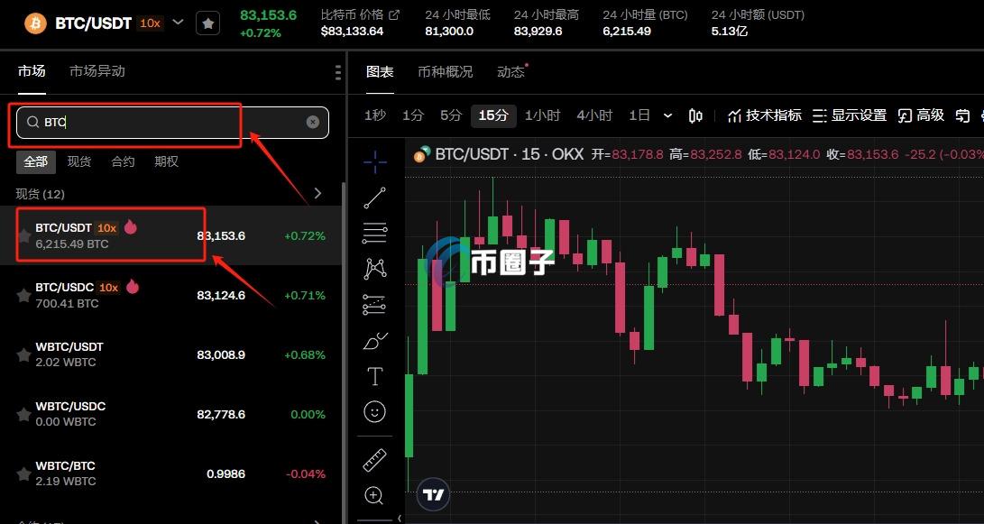 数字黄金交易平台有哪些？数字黄金怎么买？