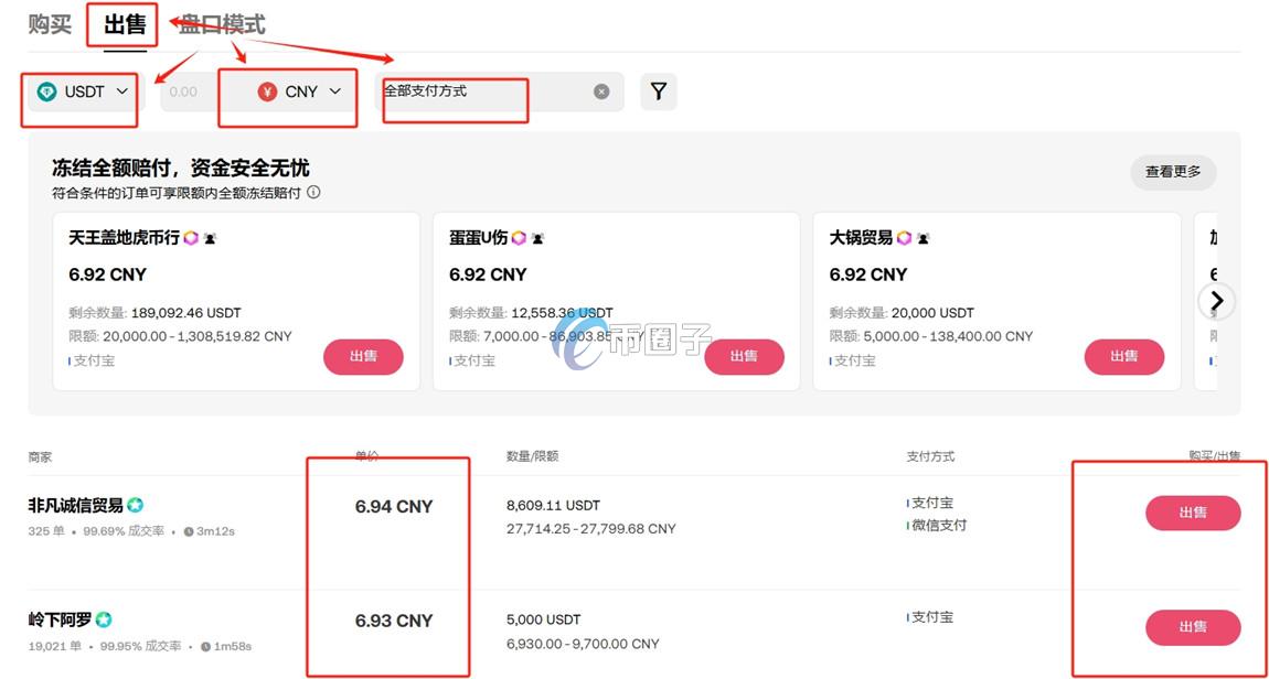 比特币可以直接兑换人民币吗？这里有份入门级教程
