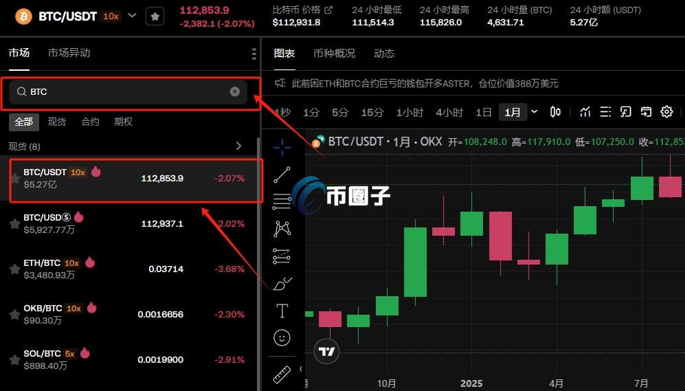 一万人民币能买多少比特币？怎么买？
