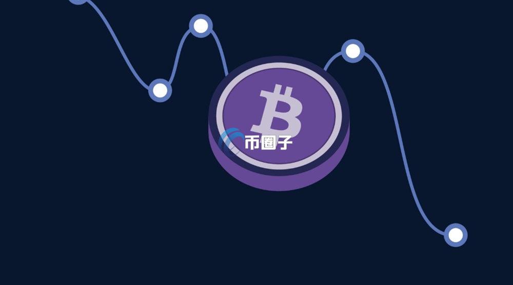 比特币上下插针后期走势分析