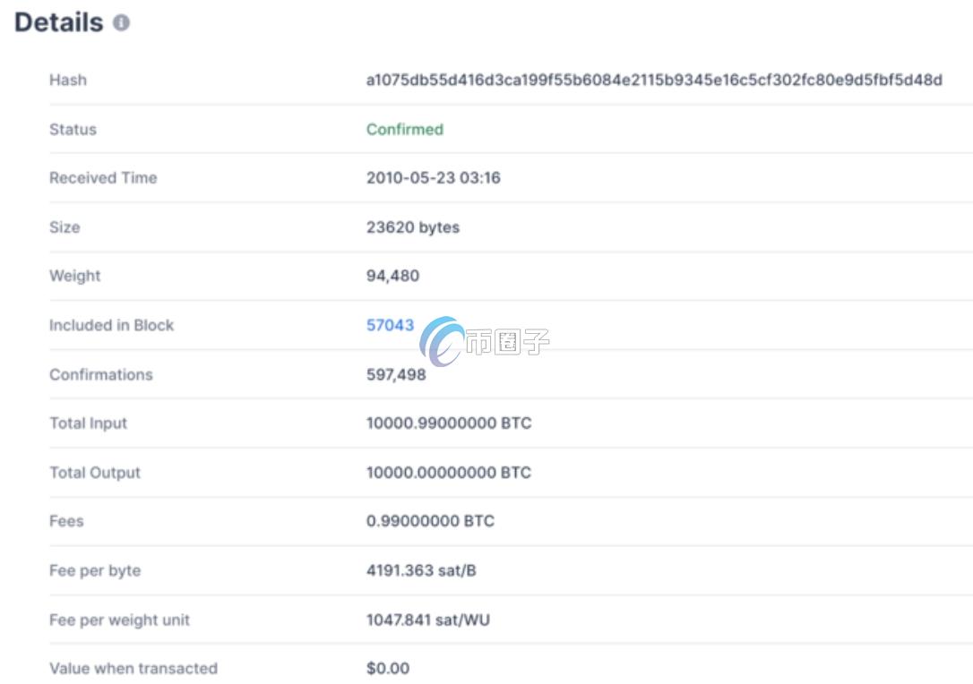 比特币区块链浏览器有哪些？最好用的比特币浏览器名单梳理