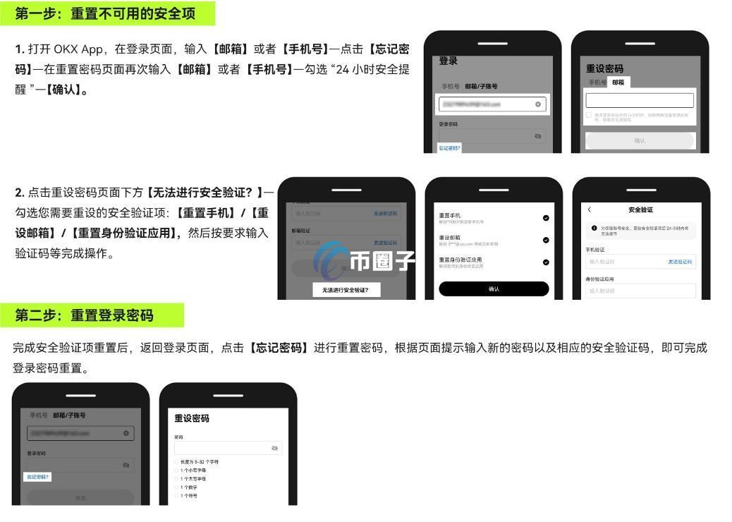 比特币账号密码丢失如何寻找？