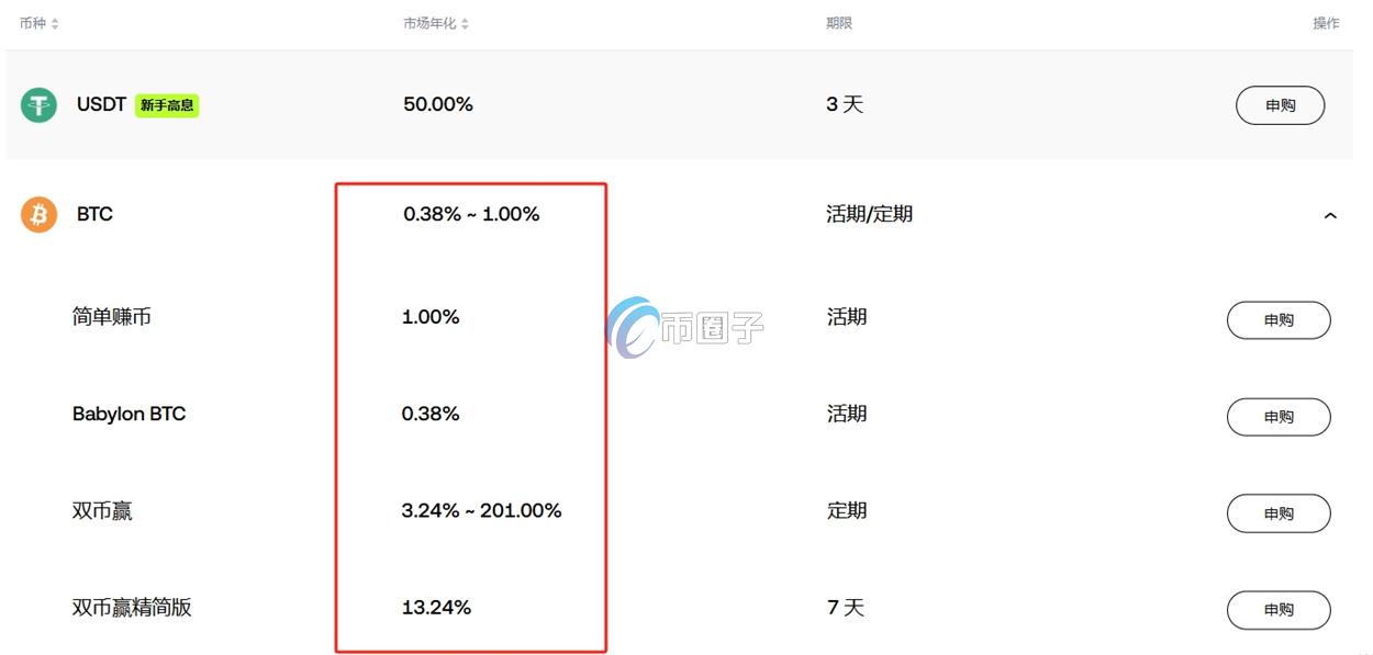 入门知识：比特币锁仓是不是就没收益了？