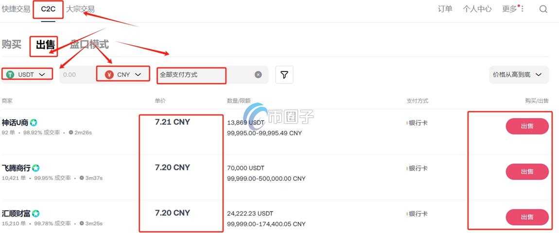 比特币必须是一个整数才能兑换吗？