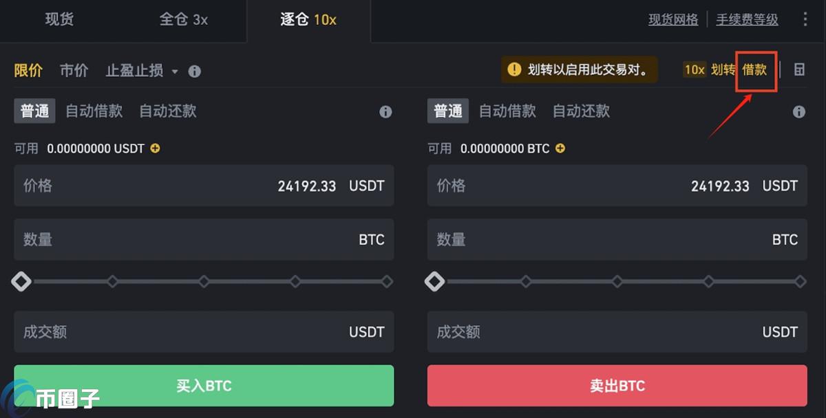 小白科普比特币杠杆的原理是不是借力？