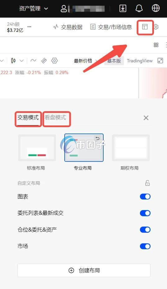 比特币合约涨跌怎么算？比特币合约涨跌算法