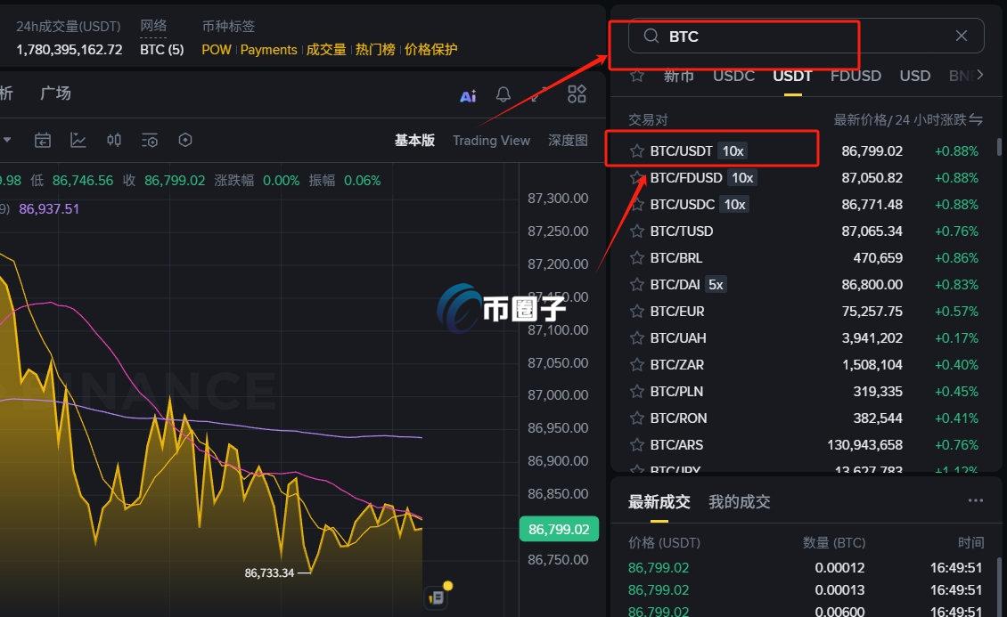 BTC怎么买现货？手把手教你买比特币现货秘籍