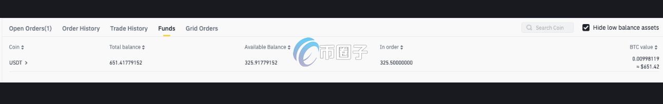 比特币挂单数据在哪里看？有哪些渠道？