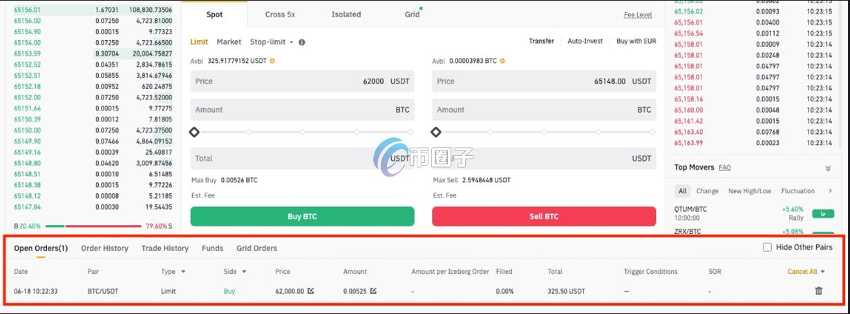 比特币挂单数据在哪里看？有哪些渠道？