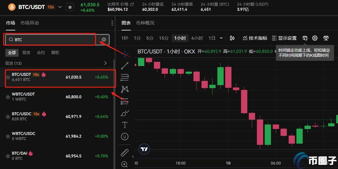 比特币500U是多少钱？