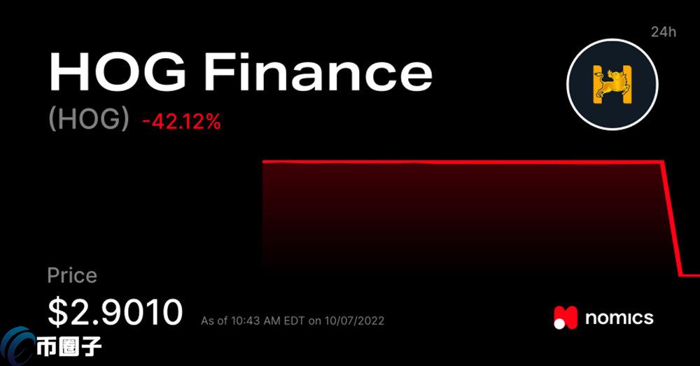 HOG币历史最高价和最低价多少钱？