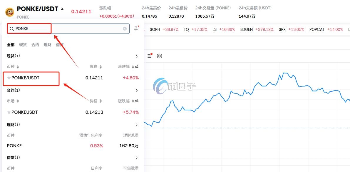 PONKE币怎么买?PONKE币新手买卖交易教程 PONKE币怎么买?PONKE币新手买卖交易教程