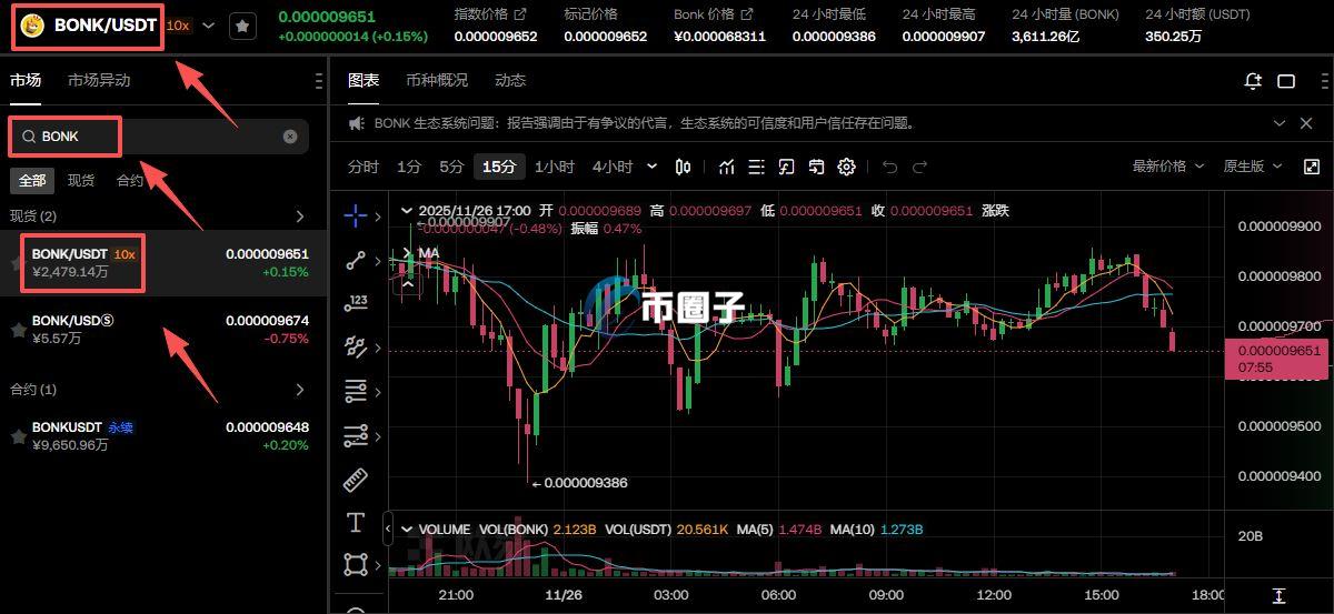 BONK币怎么买？BONK币交易所买入教程详解