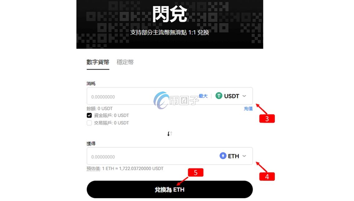 以太坊USDT怎么转换成ETH? 以太坊USDT怎么转换成ETH?