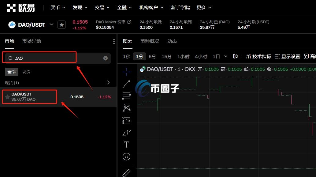 DAO币在哪个交易所交易？怎么交易？