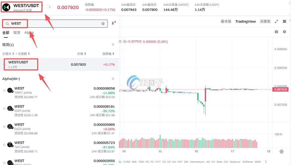 WEST币在哪里交易？怎么交易？