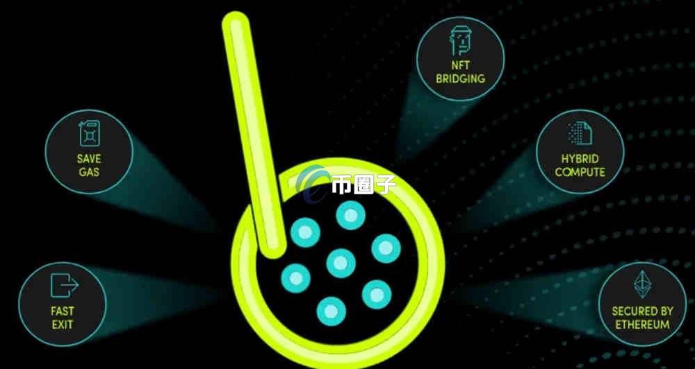 BOBA币发行多少钱?BOBA币发行价格介绍 BOBA币发行多少钱?BOBA币发行价格介绍