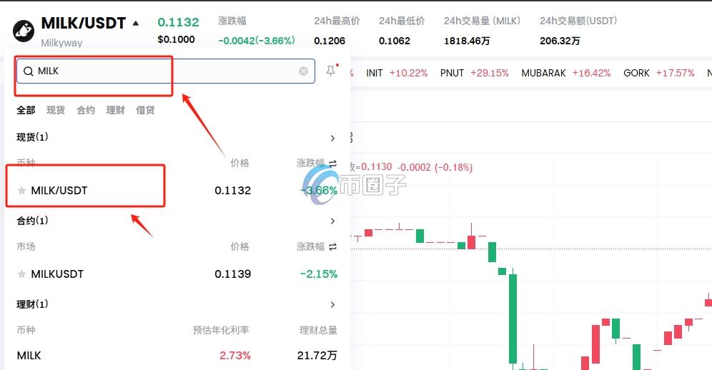 MILK币在哪买？怎么买？