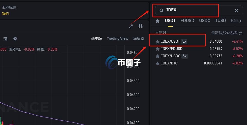 IDEX币怎么买?在哪个交易所交易? IDEX币怎么买?在哪个交易所交易?