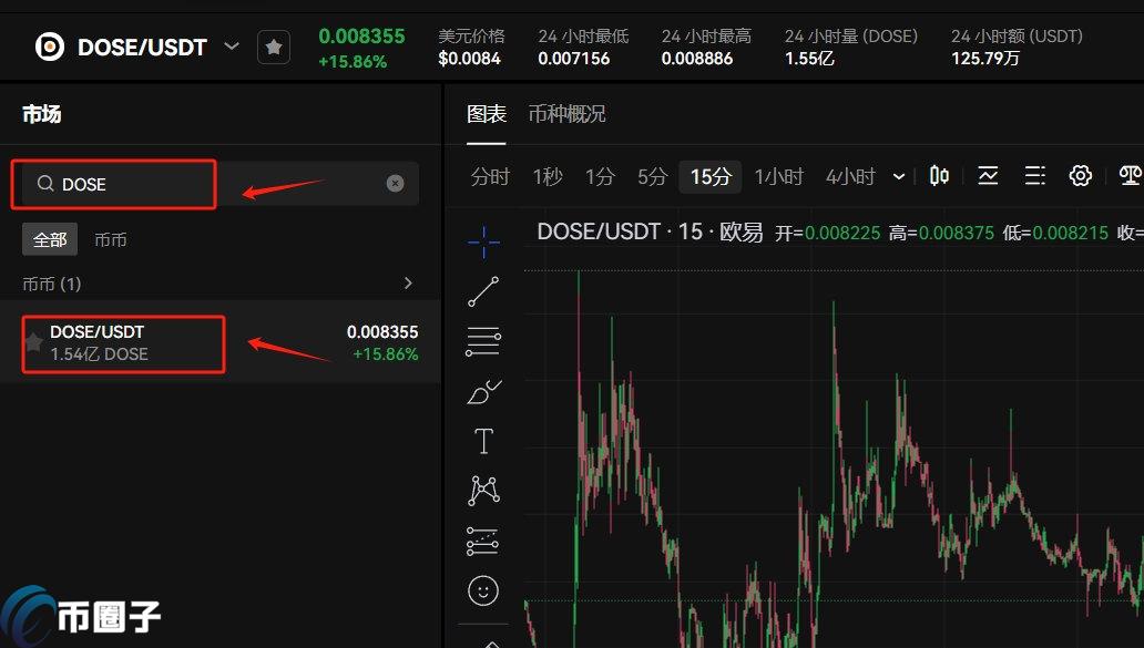 DOSE币怎么买？DOSE币买卖交易教程图解