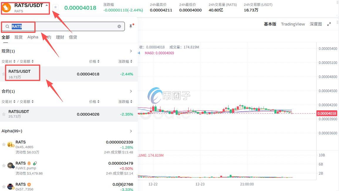 RATS币在哪买？RATS币购买方式详解