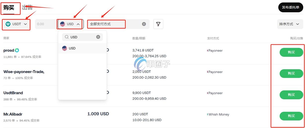 美元怎么买USDT?全方位解决美元买USDT问题 美元怎么买USDT?全方位解决美元买USDT问题
