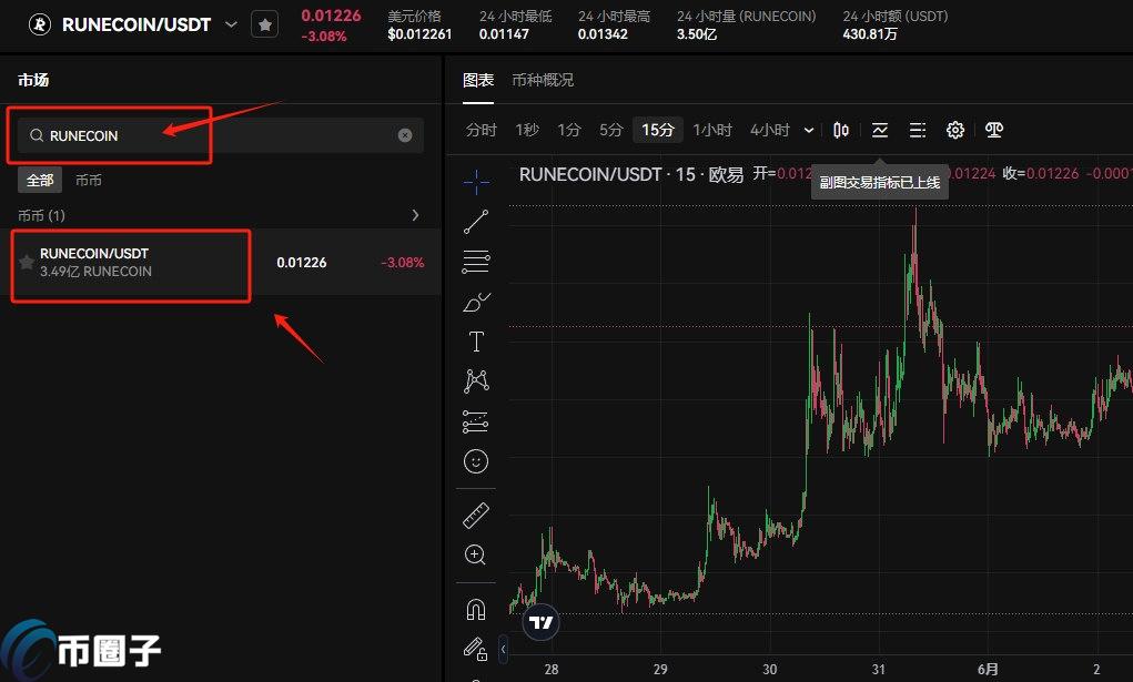 比特币符文怎么买？比特币符文代币购买交易教程