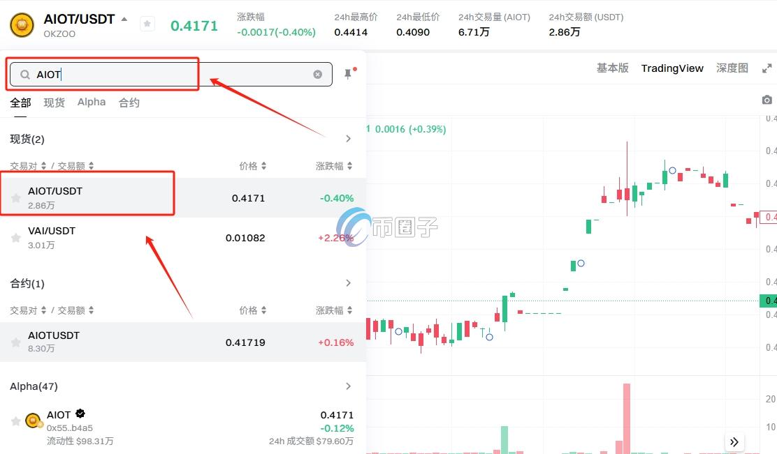 AIOT币怎么买?上线了哪些交易所? AIOT币怎么买?上线了哪些交易所?