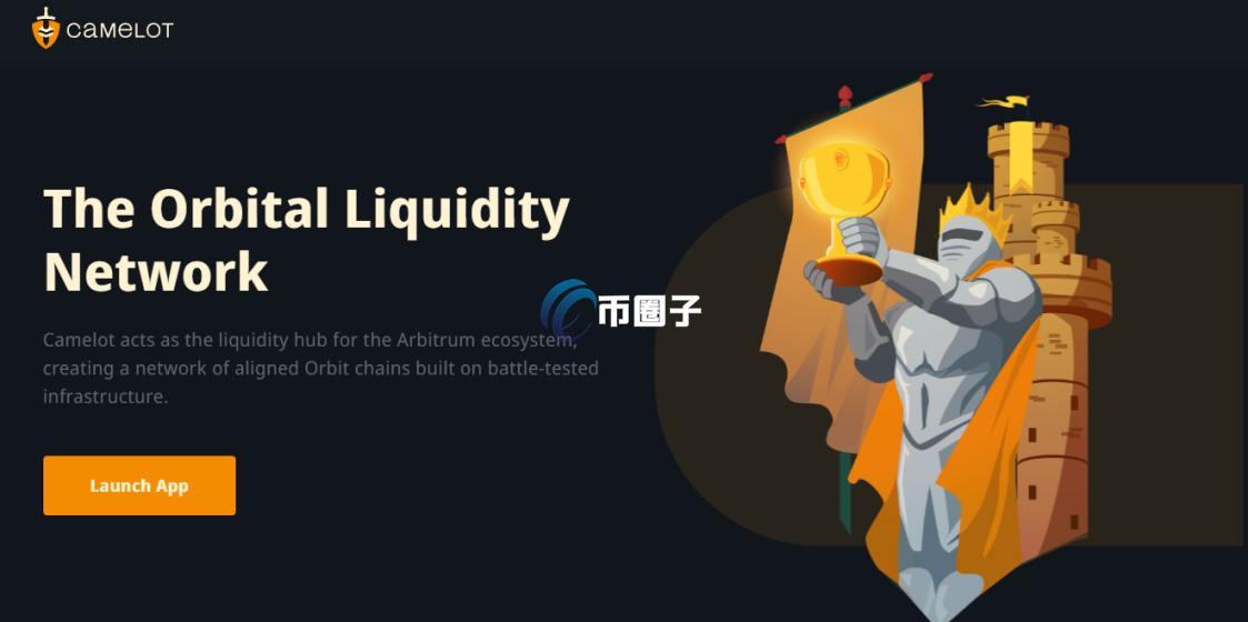 GRAIL币历史最高价格和最低价格多少钱？