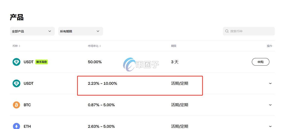 稳定币有利息吗？有收益吗？
