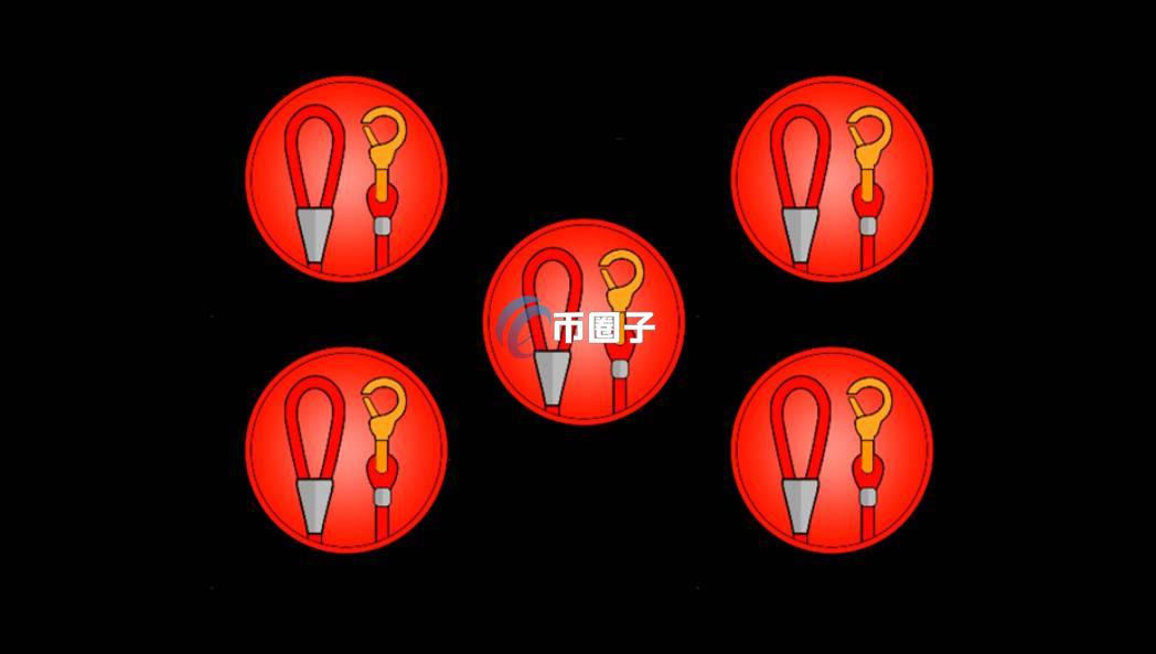 LEASH币最高价是什么时候？LEASH币历史最高价介绍