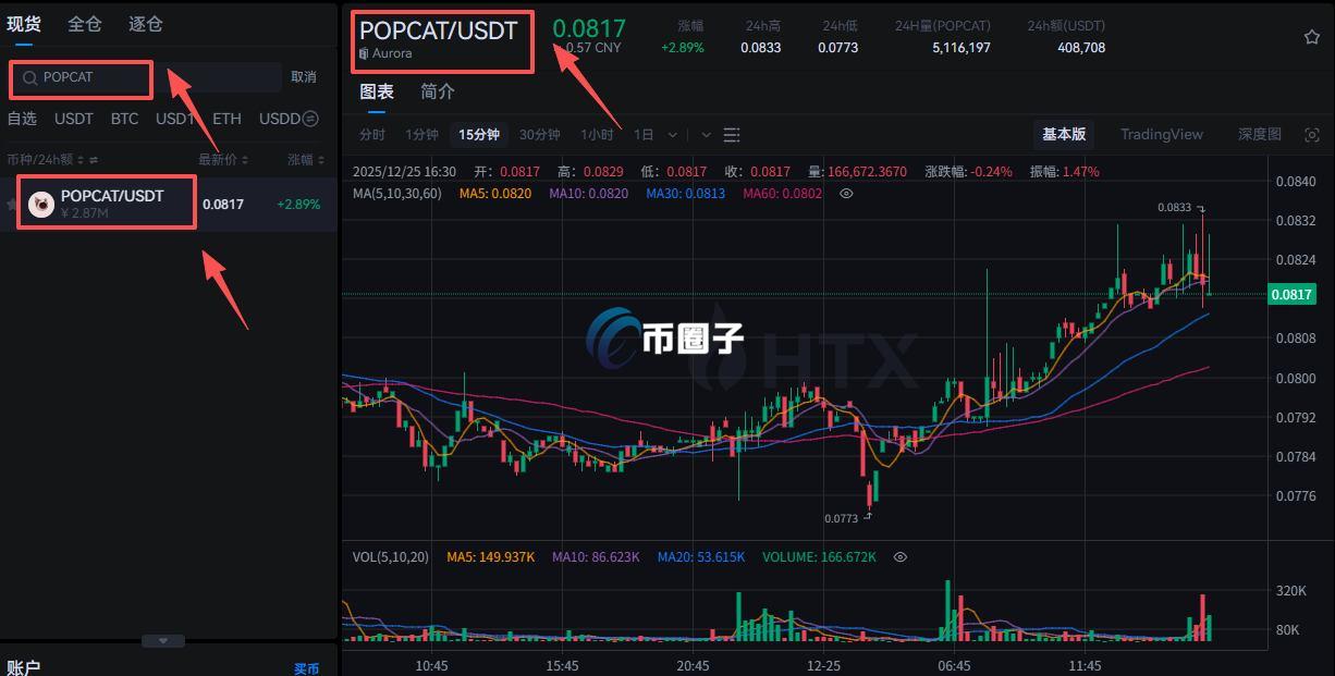 POPCAT币怎么卖？POPCAT币卖出变现教程