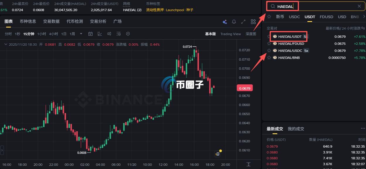 HAEDAL币在哪买？怎么买？