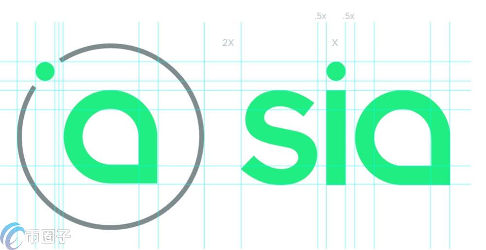 SC币能买吗？云储币/SC币怎么买？