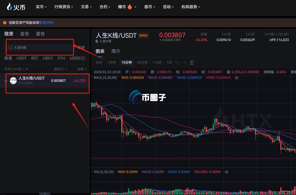 人生K线怎么买?人生K线买卖交易详细教程图文版 人生K线怎么买?人生K线买卖交易详细教程图文版