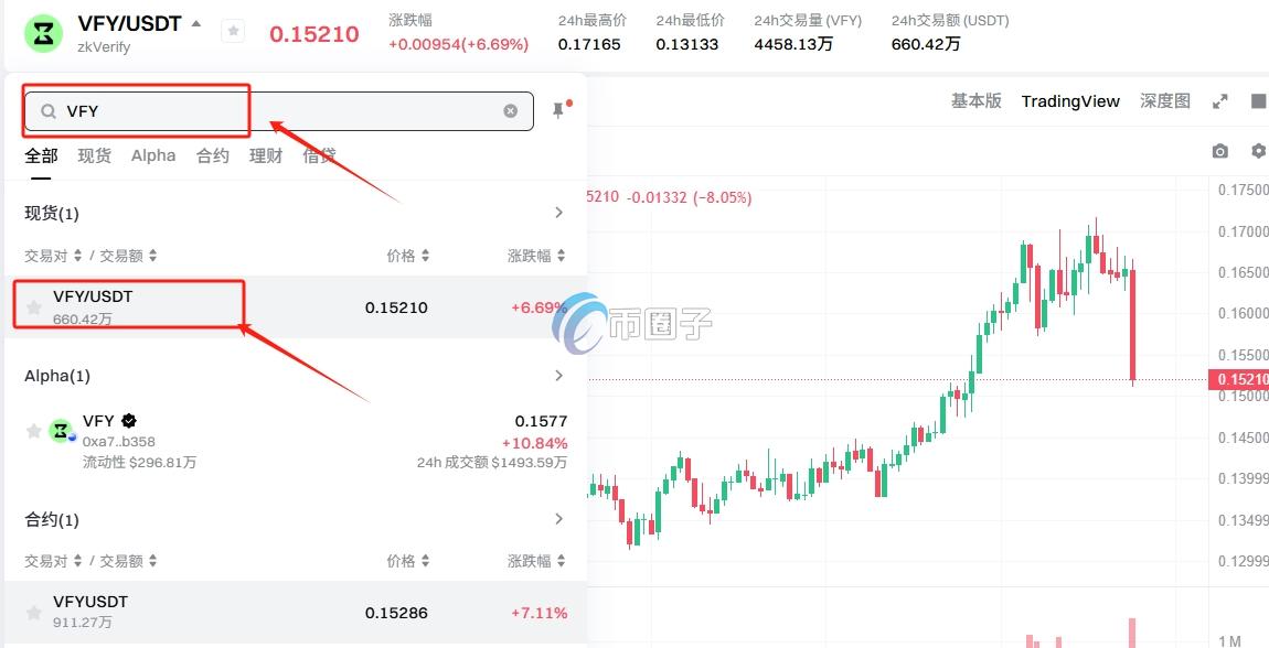 VFY币上架交易所有哪些?VFY币怎么买? VFY币上架交易所有哪些?VFY币怎么买?