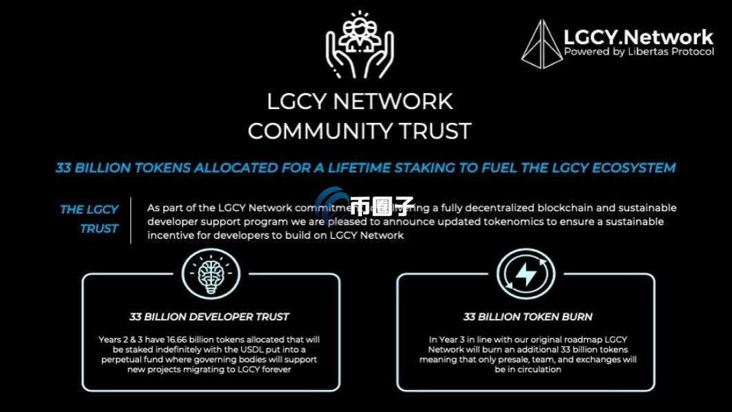 USDL是什么币种？USDL币有价值吗？