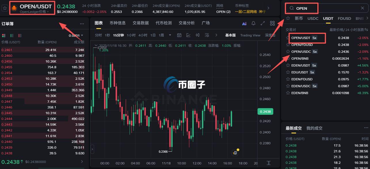 OPEN币上线交易所了吗？怎么买？