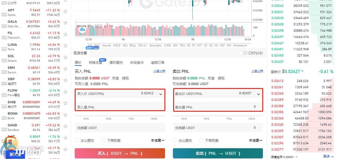 PNL币怎么交易？在哪里交易？