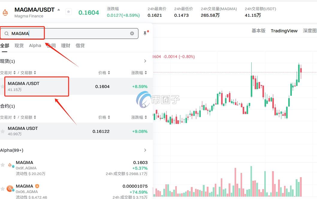 MAGMA币怎么买？上线交易所了吗？