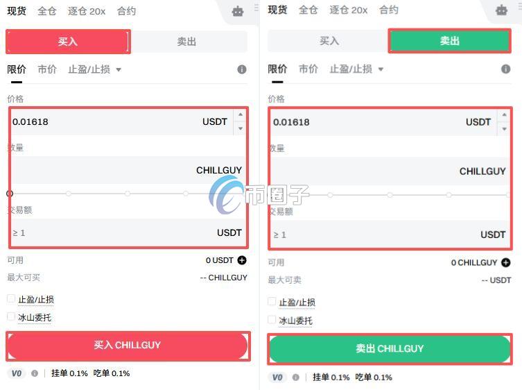 CHILLGUY币在哪交易？如何交易？