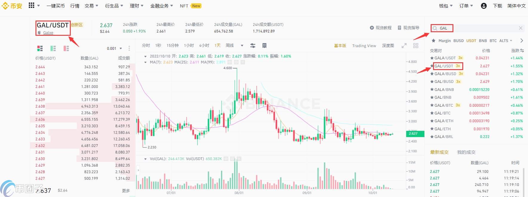 GAL币怎么购买？GAL币交易所购买教程介绍