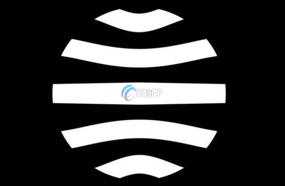 COLLAT币在哪买？COLLAT币上线交易所盘点