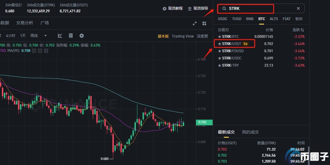 详细分析STRK币会涨1千倍吗? 详细分析STRK币会涨1千倍吗?