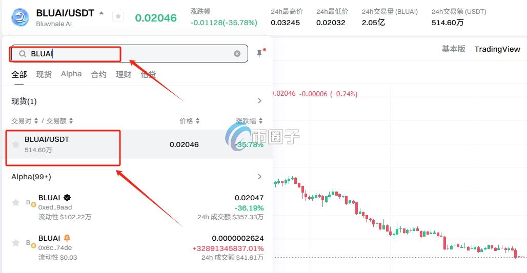 BLUAI币在哪买？怎么买？