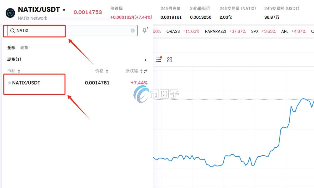NATIX币怎么买？上线交易所了吗？