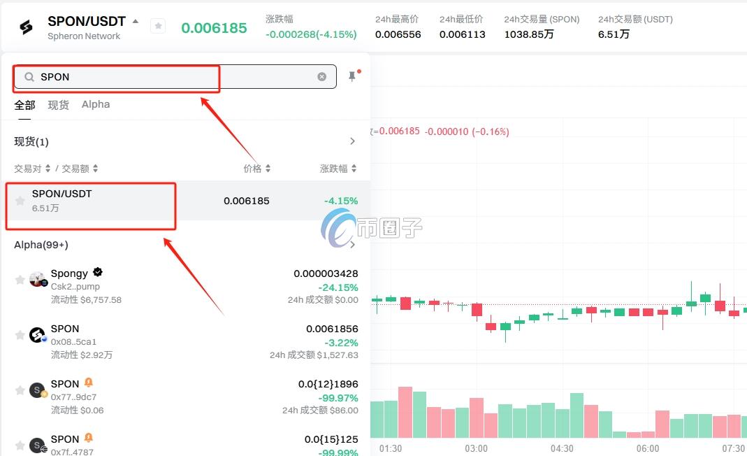 SPON币怎么买?上交易所了吗? SPON币怎么买?上交易所了吗?
