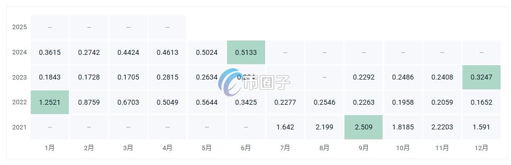 22138e3447439ae69bca595b9eb5481c.png 3.png.png